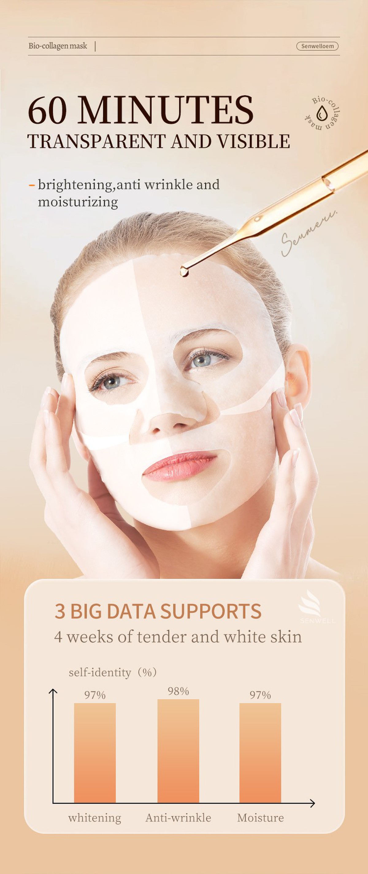 bio collagen mask 5 bio collagen mask 5